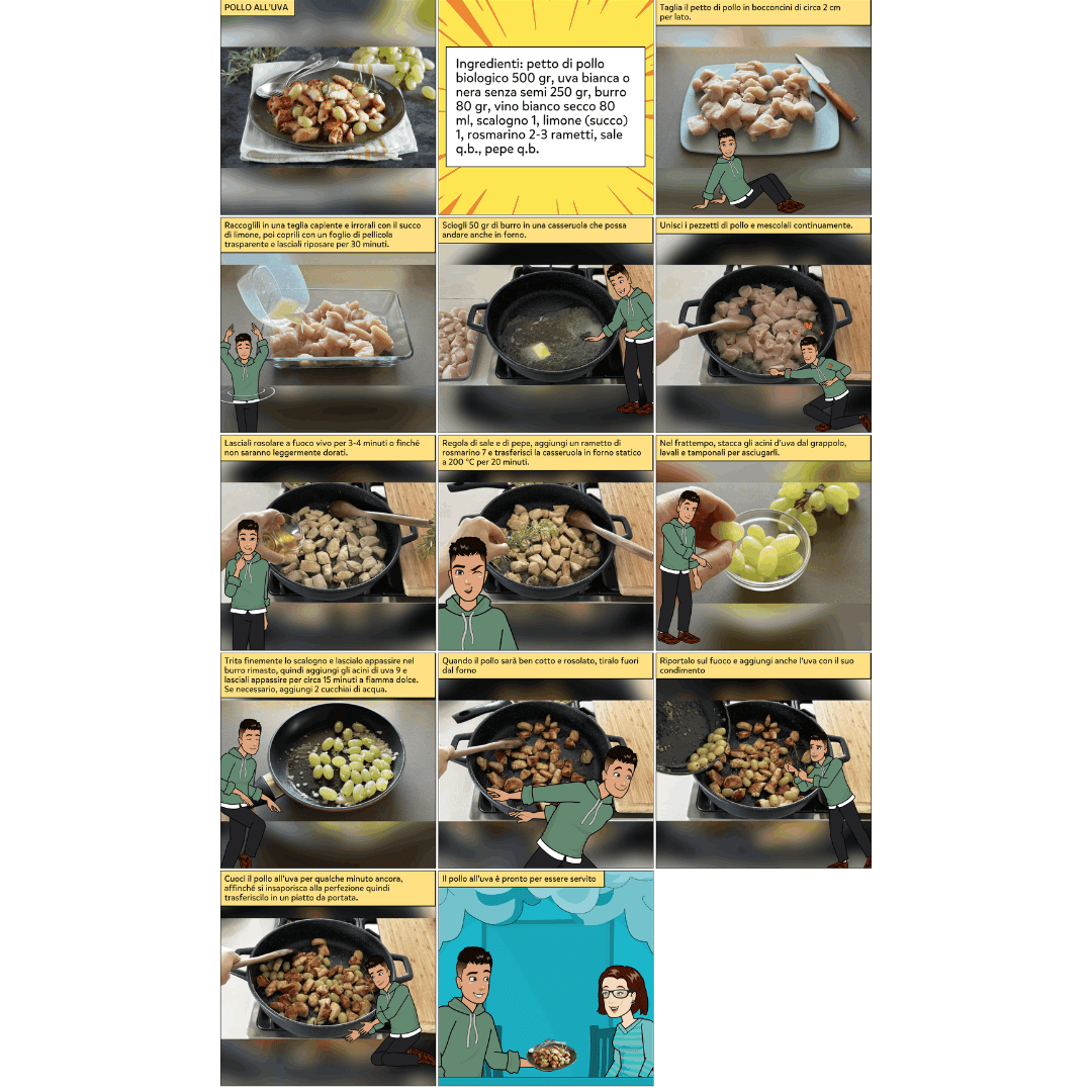 Le Chicche - ricetta